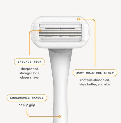 The Nood Razor