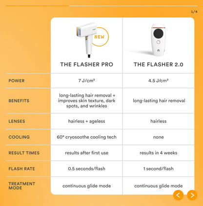The Flasher™ 2.0