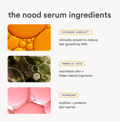 The Nood Serum